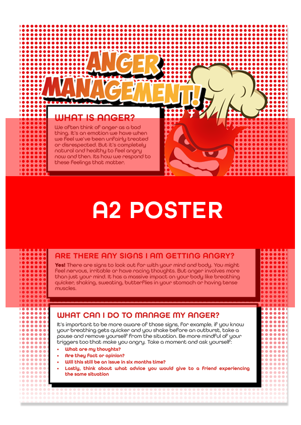 Anger Management Poster Stacey Miller Consultancy Substance Misuse 