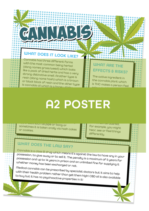 Cannabis Poster