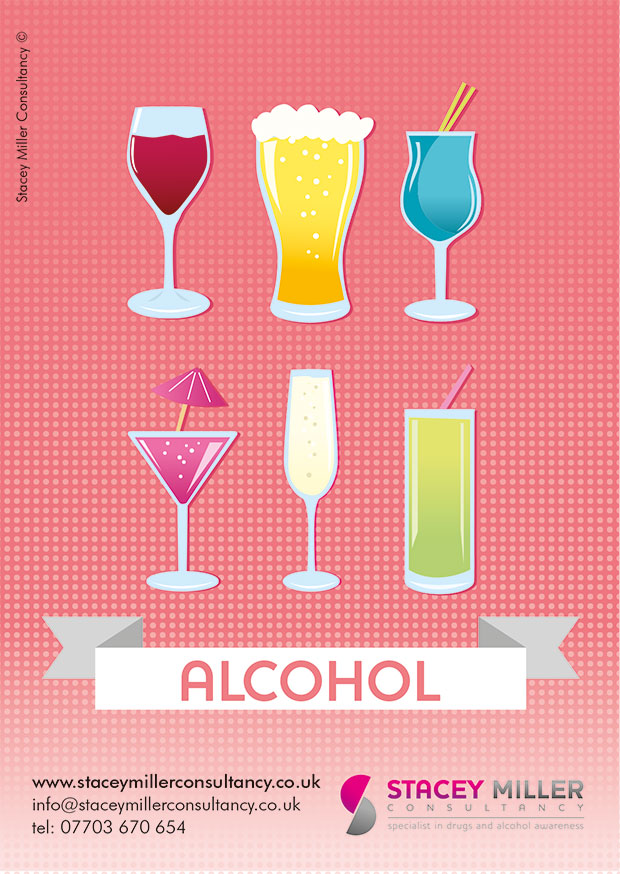 Alcohol Postcard