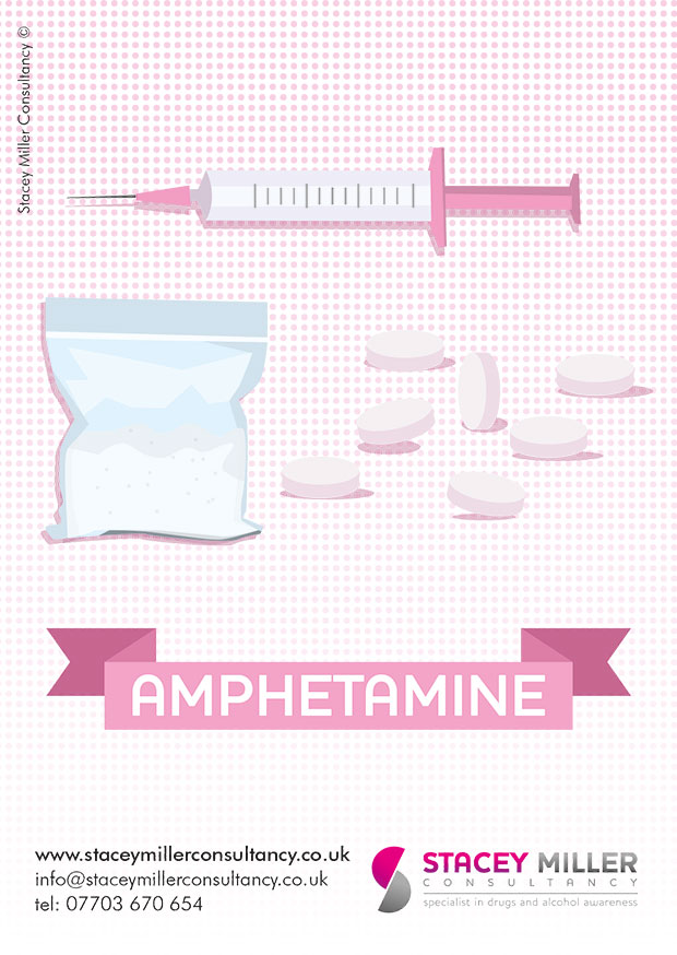 Amphetamines Postcard