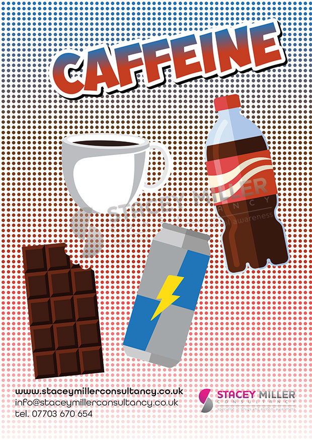 Caffeine Postcard