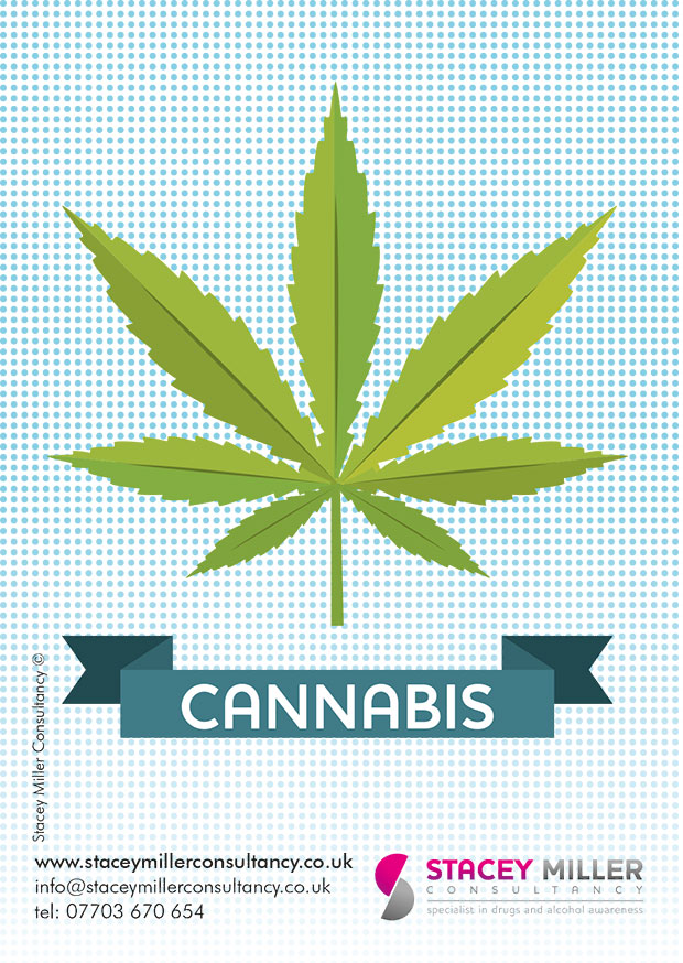 Cannabis Postcard