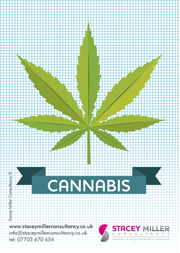 Cannabis Postcard