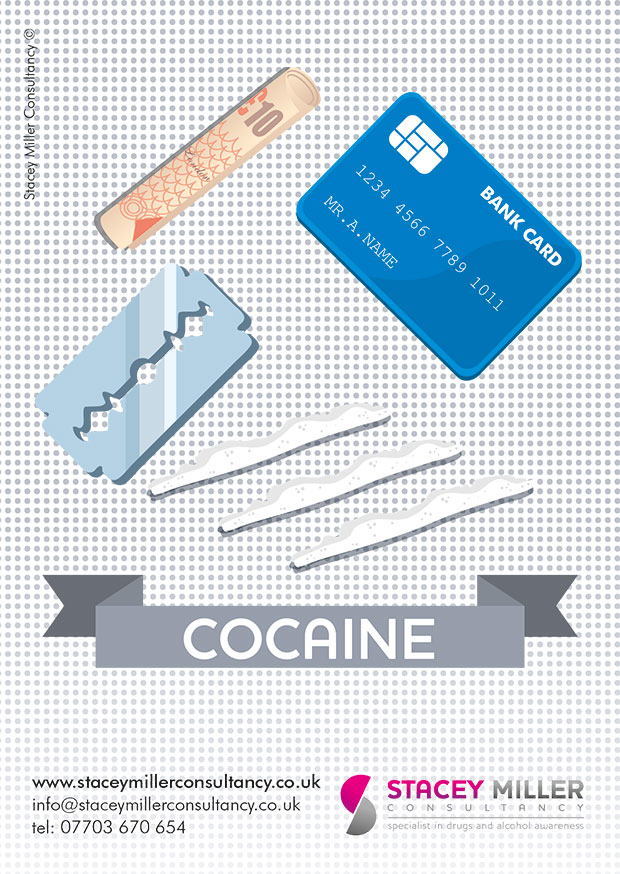 Cocaine Postcard