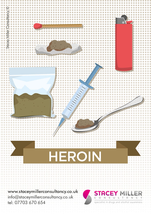 Heroin Postcard