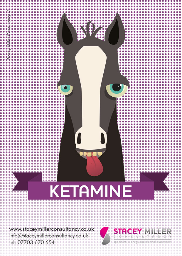 Ketamine Postcard